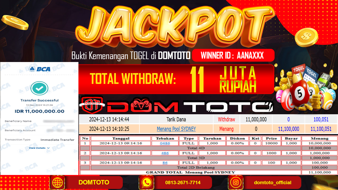 JACKPOT TOGEL SYDNEY 13 DESEMBER 2024 